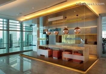 Office Environment - 4