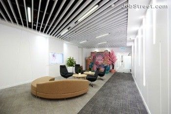 Office Environment - 2