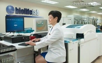 Office Environment - 3