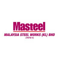 MALAYSIA STEEL WORKS (KL) BHD 