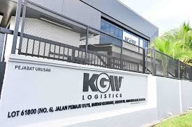 Office Environment - 2