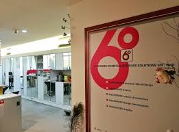 Office Environment - 1