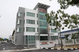 Office Environment - 1