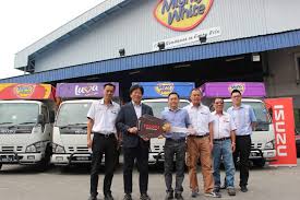 Office Environment - 2