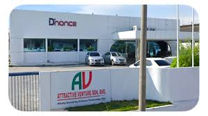 Office Environment - 1