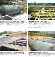 Office Environment - 1