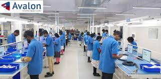 Office Environment - 1