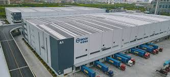 Office Environment - 2