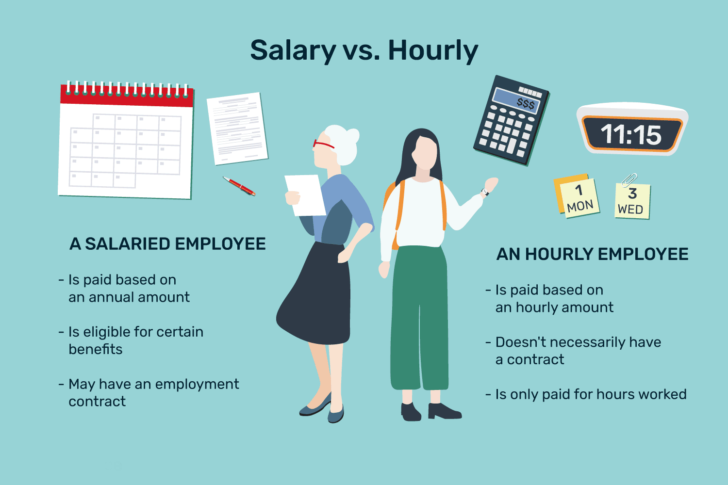 Salary vs Hourly Pay: Key Differences for Job Seekerses8rhq7209