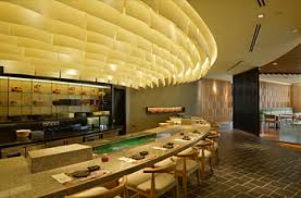 Office Environment - 1