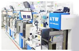 Office Environment - 2