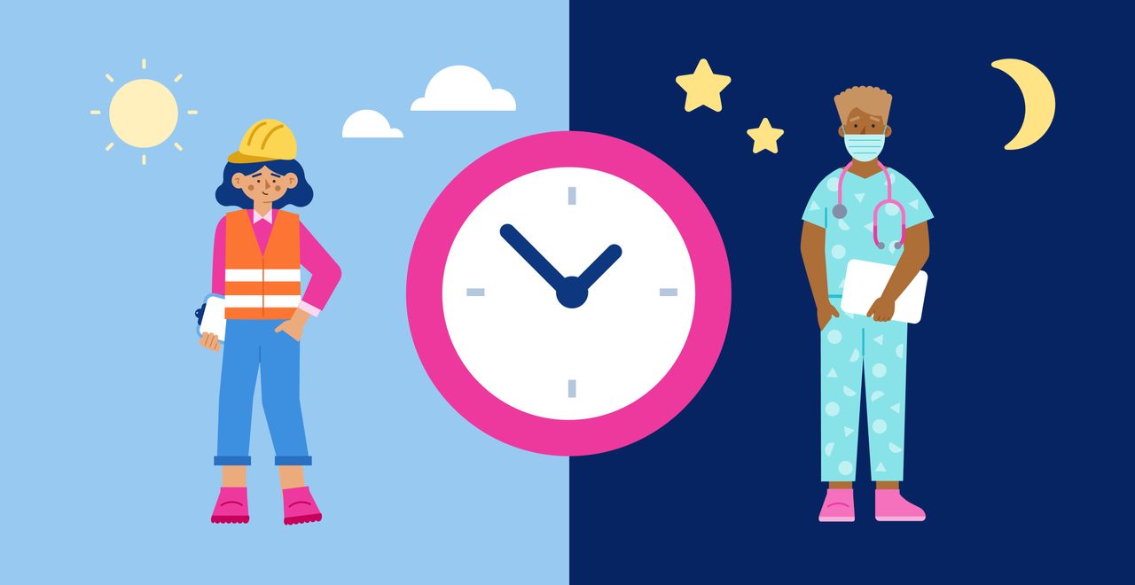 Apakah Kerja Syif (Shift Work)? Panduan & Tips Untuk Berjayaee4060xkmh