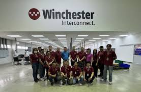 Office Environment - 1