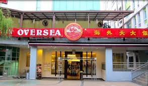 Office Environment - 1