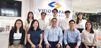 Office Environment - 1