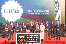 Office Environment - 1