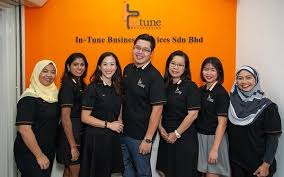 Office Environment - 1