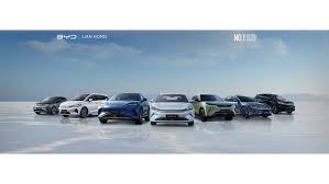 Office Environment - 1