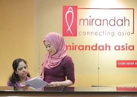 Office Environment - 1