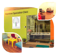 Office Environment - 1