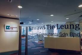 Office Environment - 1