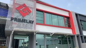 Office Environment - 1